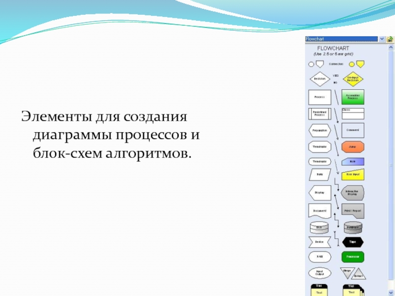 Свободный редактор. Использование схем dia в презентации картинка.