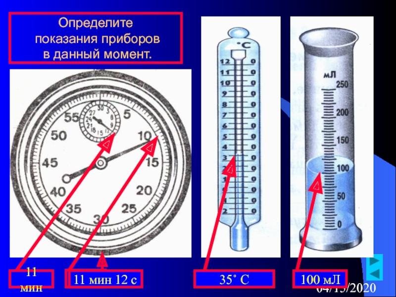 Показания электроприбора