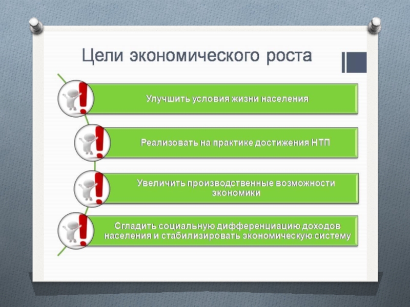 Конспект экономический рост и развитие 11 класс. Экономический рост и развитие презентация. Проект на тему экономический рост и развитие 11. Проект на тему экономический рост и развитие 11 цель работы.