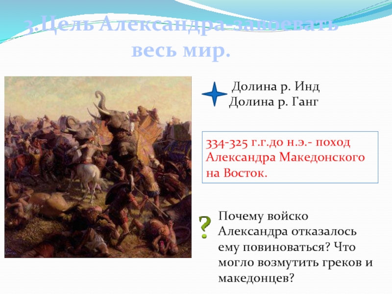 Презентация на тему поход александра македонского на восток 5 класс история