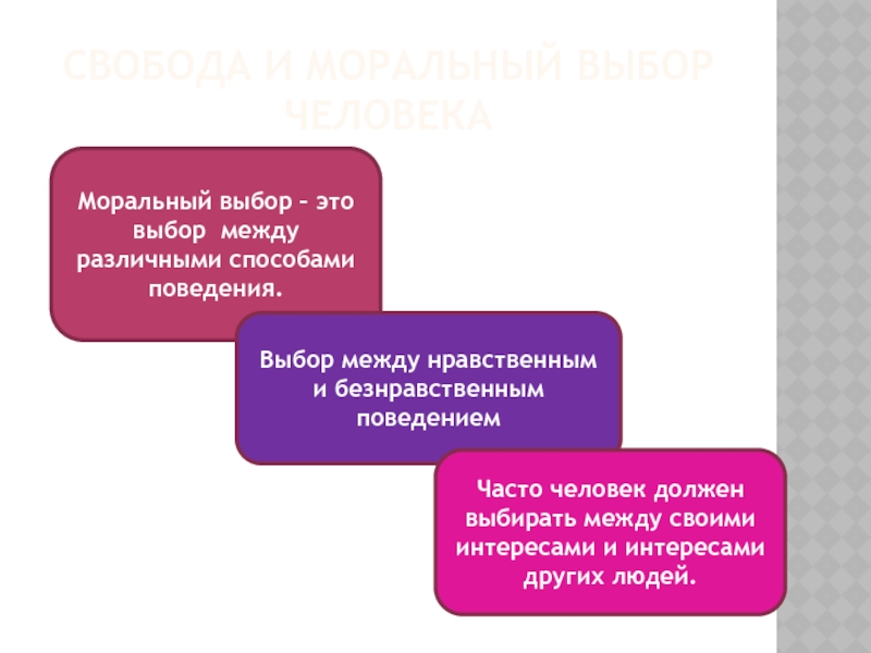 Моральный выбор обществознание 7 класс. Моральный выбор. Мораль моральный выбор. Моральный выбор это выбор. Нравственный выбор это.