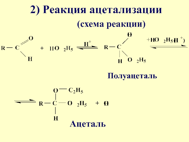 Схема реакции na. Ацеталь и полуацеталь. Механизм реакции образования полуацеталей. Полуацеталь механизм реакции. Ацеталь альдегид.
