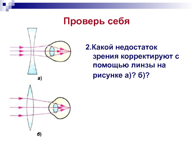 Дефекты зрения презентация по физике