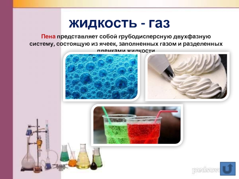 Классы жидкостей. Двухфазная жидкость. Система ГАЗ жидкость. Двухфазная система химия. Двухфазные жидкости в промышленности.