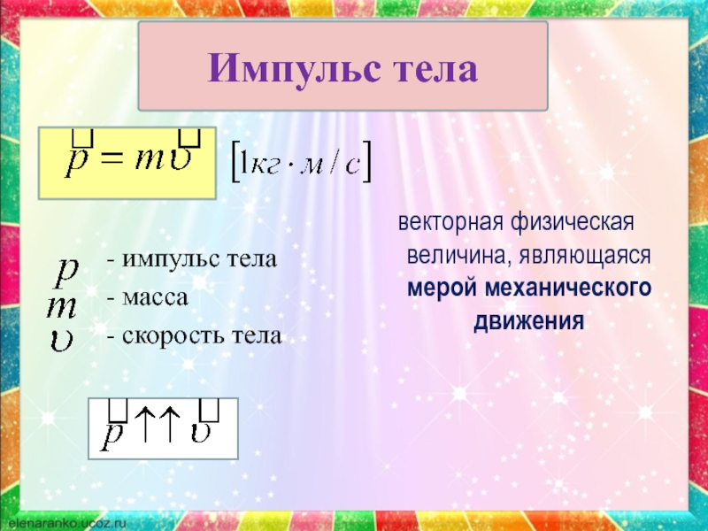 Импульсом тела называется