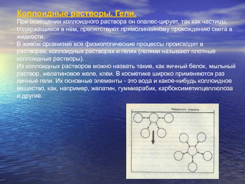 Растворы презентация 11 класс