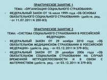 ПРАКТИЧЕСКОЕ ЗАНЯТИЕ 1
ТЕМА: ОРГАНИЗАЦИЯ СОЦИАЛЬНОГО СТРАХОВАНИЯ
ФЕДЕРАЛЬНЫЙ