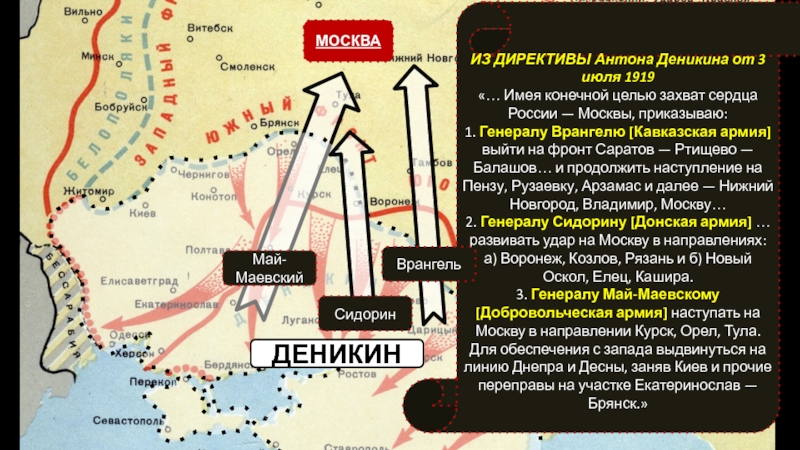 Деникин карта гражданской войны