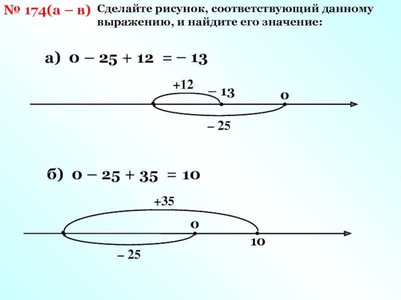 Не соответствующий рисунок. Сделай соответствующий рисунок и Найди значение выражения. Выполните соответствующий рисунок и Найди значение выражения. Сколько утверждений соответствует рисунку. Какому рисунку соответствует схема решение 1.