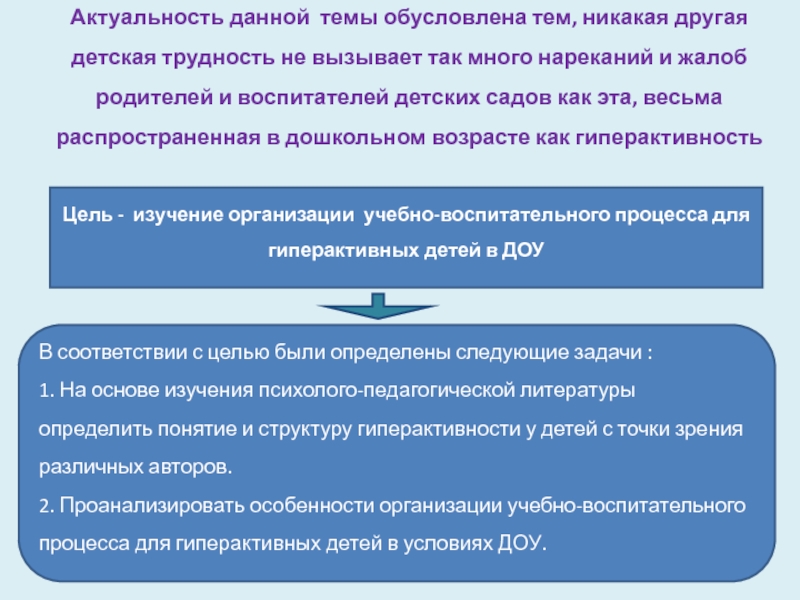 2 характеристика проблем ребенка