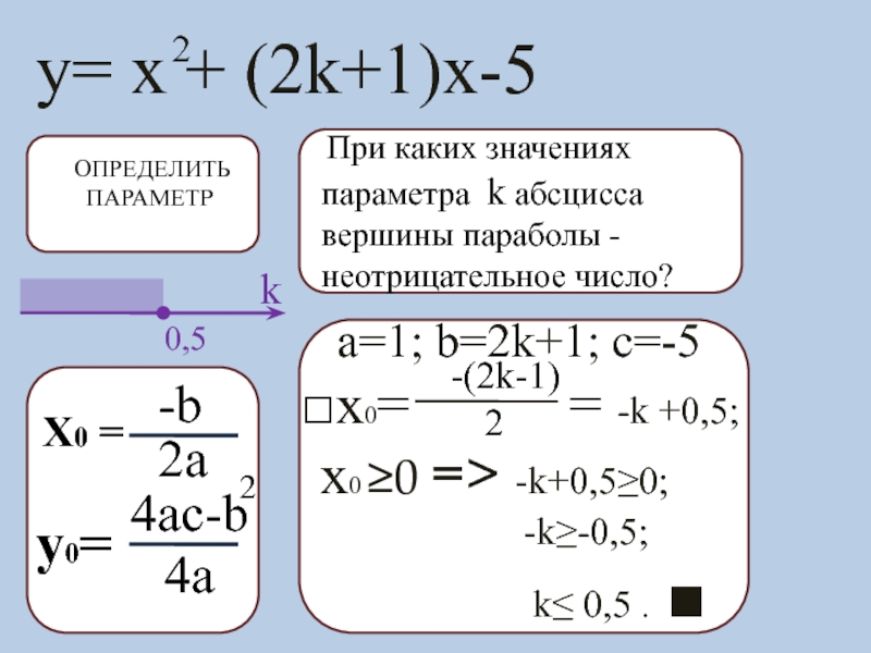 1 x 1 y 1 19. Абсцисса параболы. Абсцисса вершины. Формула x1 x2. (X-1)(X+1) формула.