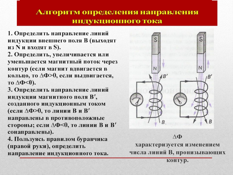 Электромагнитная индукция презентация 8 класс