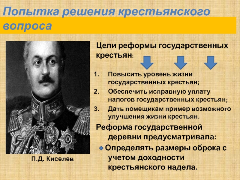 Попытки решения крестьянского вопроса. Киселев реформа государственных крестьян. Реформа государственных крестьян Николая 1. Цели реформы государственной деревни. Реформу управления государственными крестьянами осуществлял.