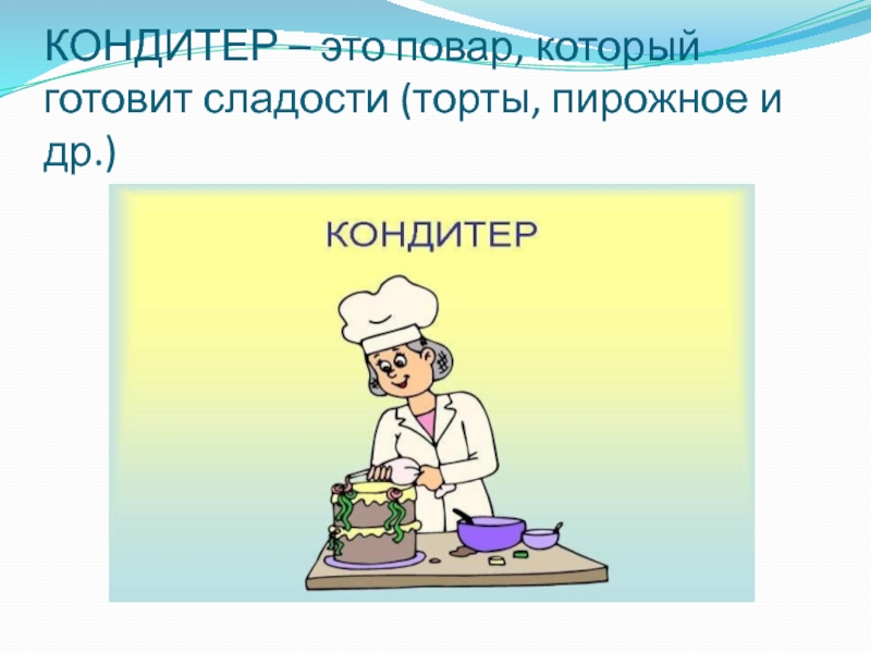 Проект повар. Фон для презентации профессии повар, кондитер. Проект по окружающему миру профессия повар кондитер. 