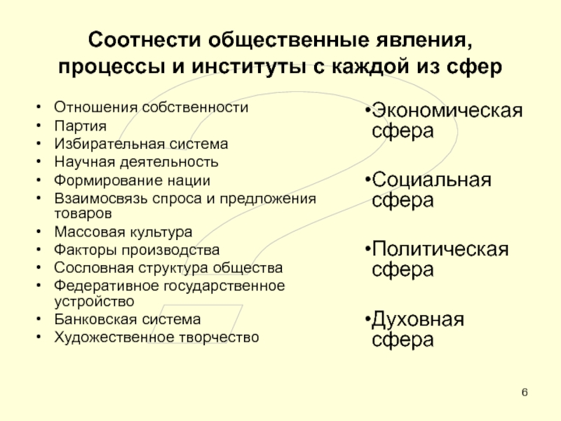 ОБЩЕСТВО ?Соотнести общественные явления, процессы и институты с каждой из сферОтношения собственностиПартияИзбирательная ?Соотнести общественные явления, процессы и институты с каждой из сферОтношения собственностиПартияИзбирательная системаНаучная деятельностьФормирование нацииВзаимосвязь спроса и предложения