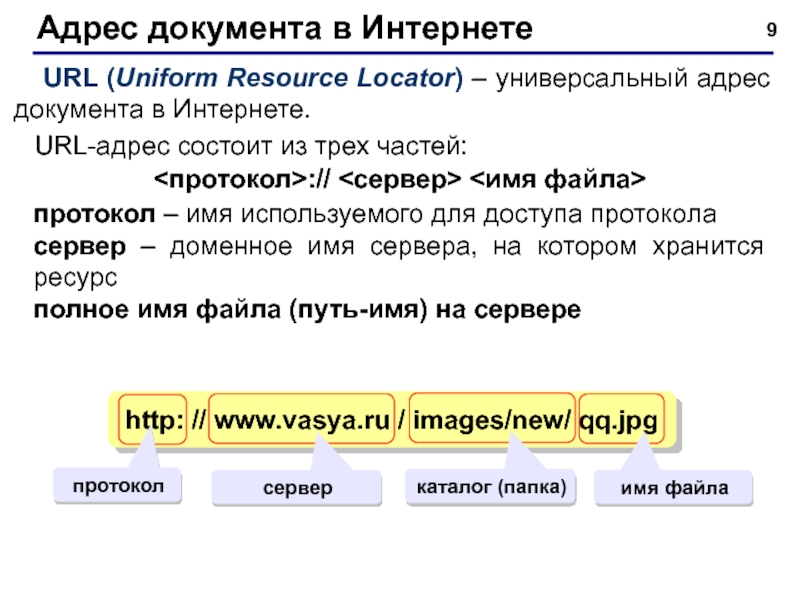 Адрес указанного файла в интернете. URL адрес. URL адрес сайта. URL состоит из. Адрес файла в интернете.