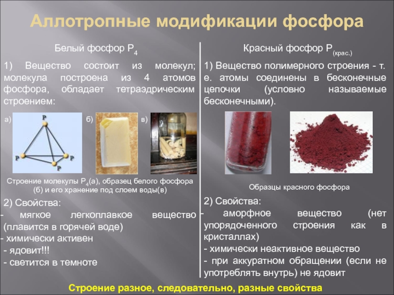 Образец кремния содержит в качестве примеси фосфор