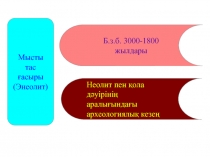 Энеолит мысты тас ?асыры