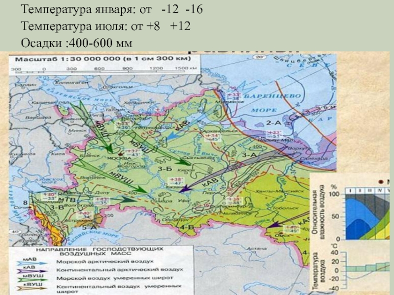 Климатическая карта европейского севера