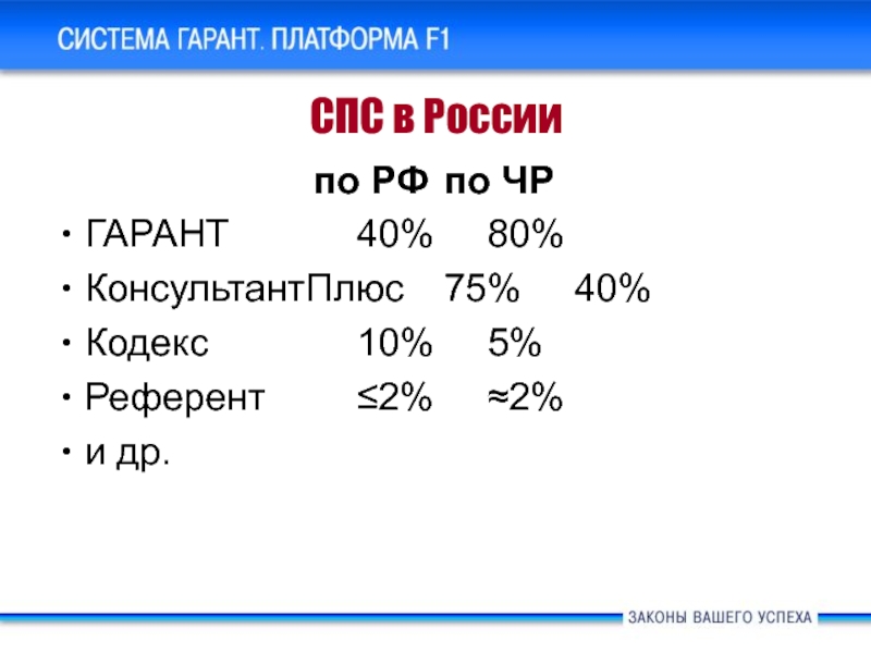 Наименьшая единица справочно правовых систем это