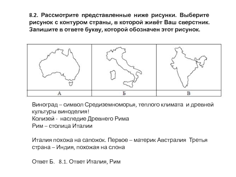 На рисунке представлены страны соседи россии