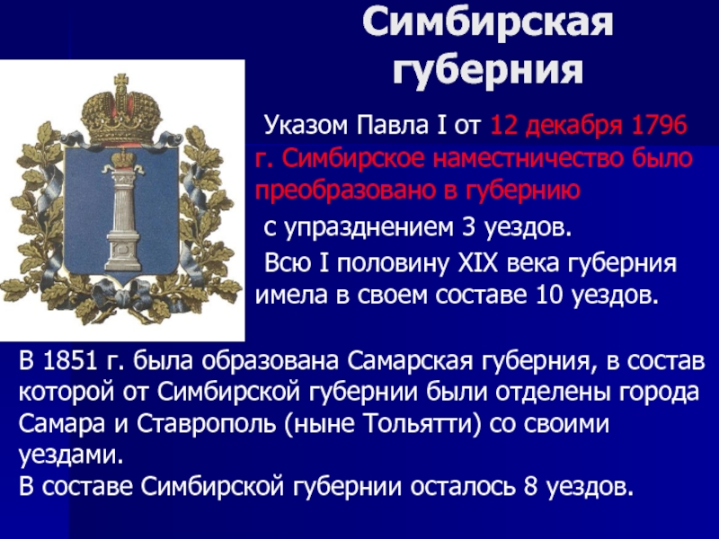 Презентация симбирский край