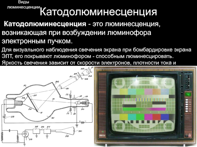 Пластинка пленка покрытая люминофором для преобразования невидимого рентгеновского изображения