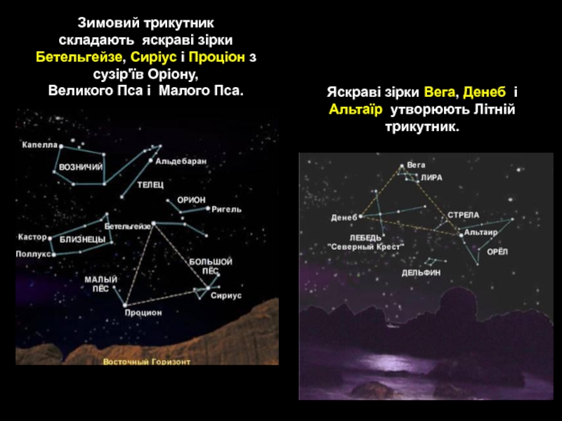 Карта звездного неба бетельгейзе