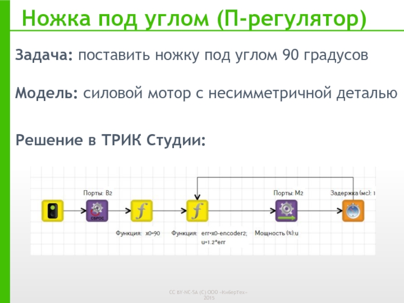 Трик студио уроки презентация