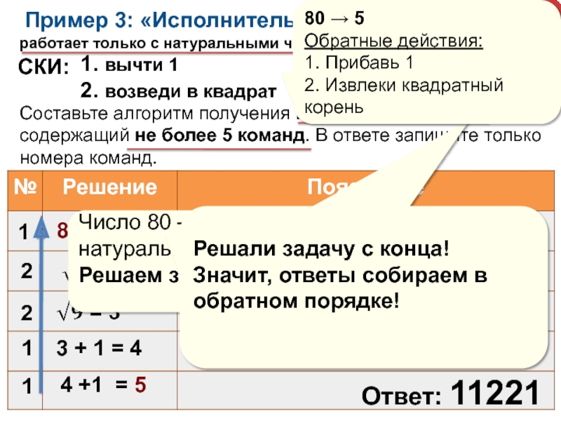 Исполнитель квадратор возведите в квадрат прибавьте 3