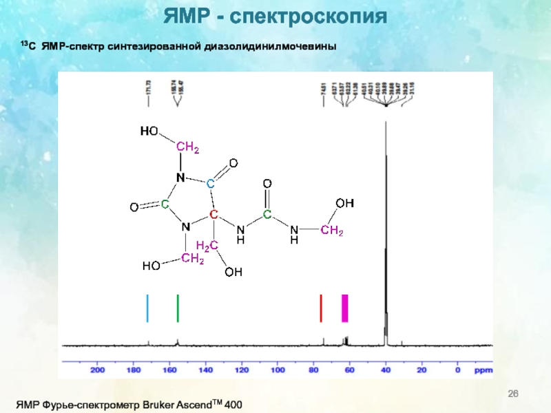 Ямр спектроскопия презентация