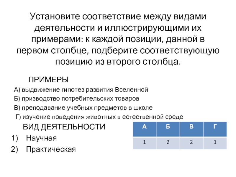 Установите соответствие между видом прямых их изображением