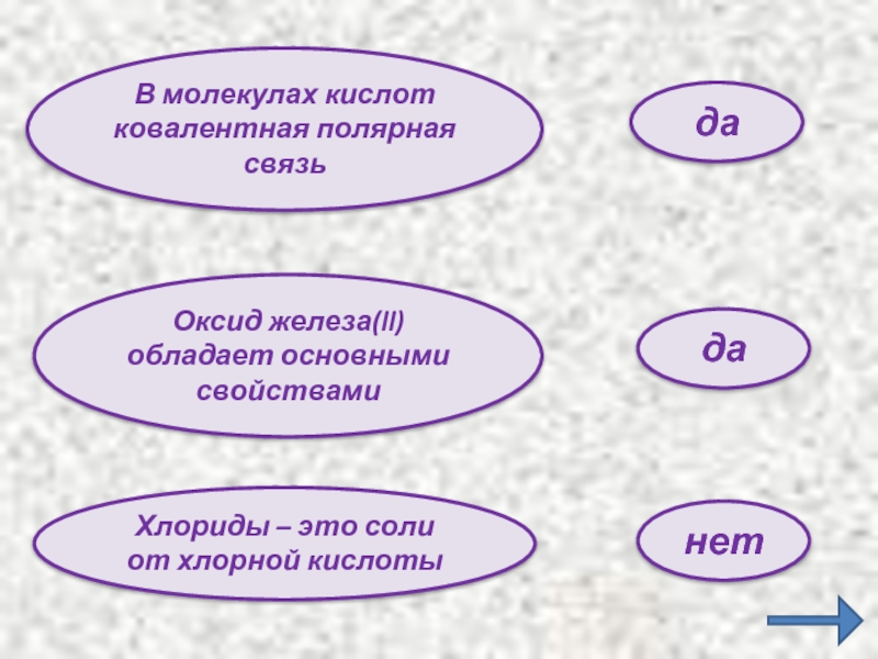 Оксиды утверждения. Железо связь. Ковалентная связь железа-2. 9 Класс хлорид. Связь в железе.