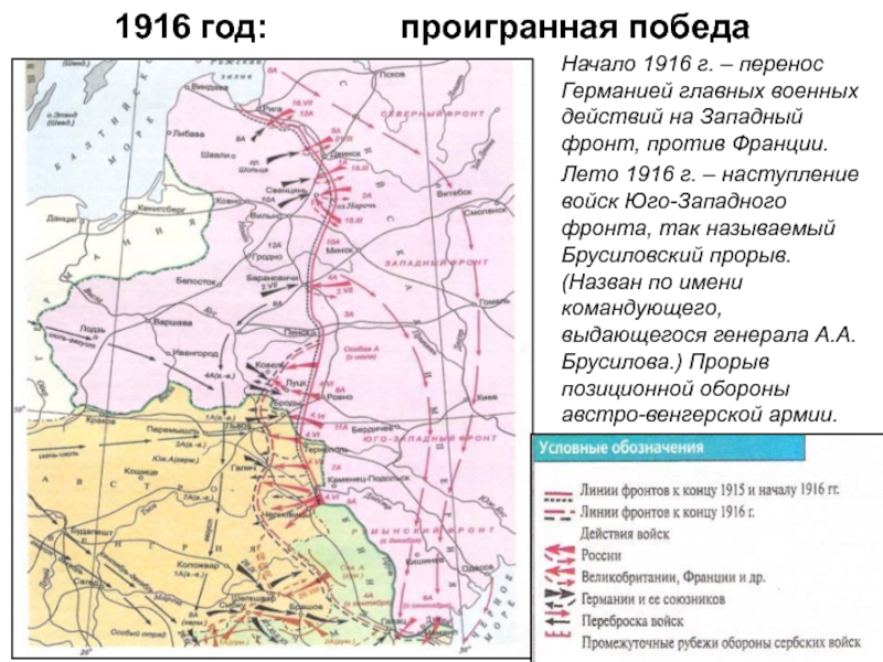 Карта боевых действий в первой мировой войне