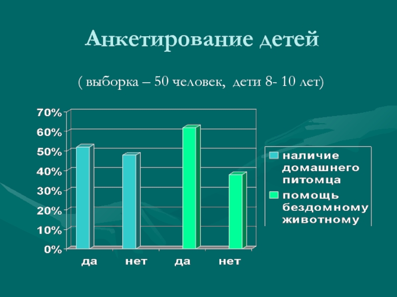 Опрос для детей