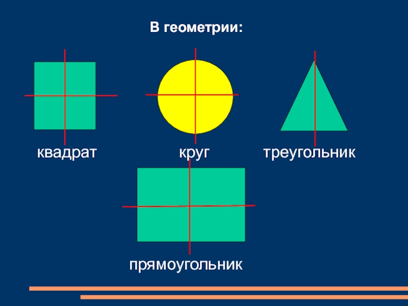 Геометрический квадрат. Квадрат (геометрия). Какие бывают квадраты в геометрии. Симметрия круга квадрата прямоугольника. Геометрия квадрат треугольник круг.