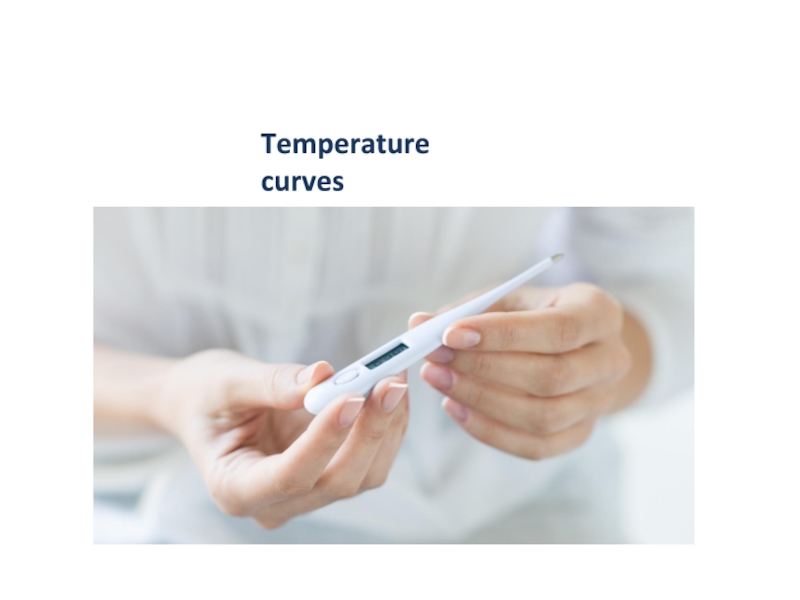 Temperature curves