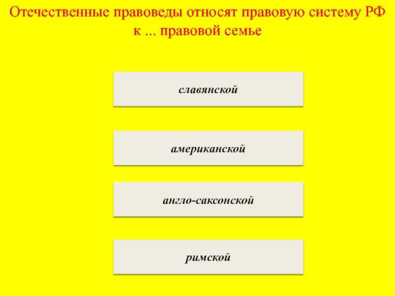 Социальных групп выделена по профессиональному признаку. Как называется характерная привлечения иностранного капитала. Власть по наследству. Власть одного человека как называется. Фактическая власть это.