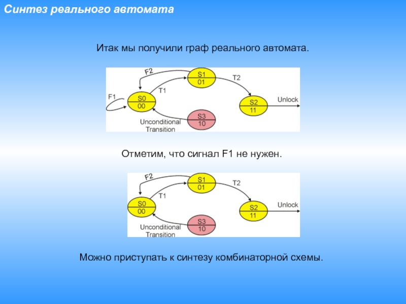 Для чего нужен синтез