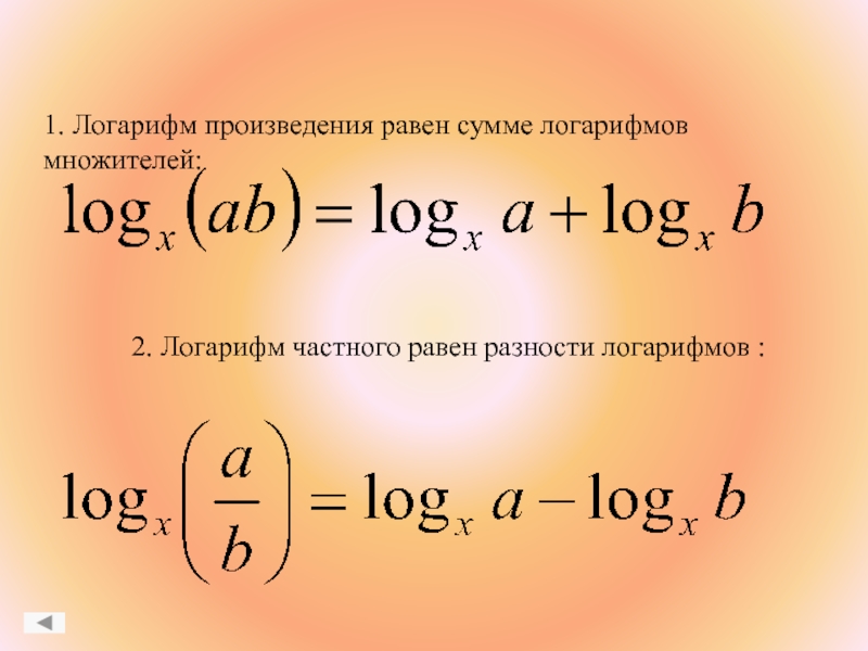 Логарифм суммы