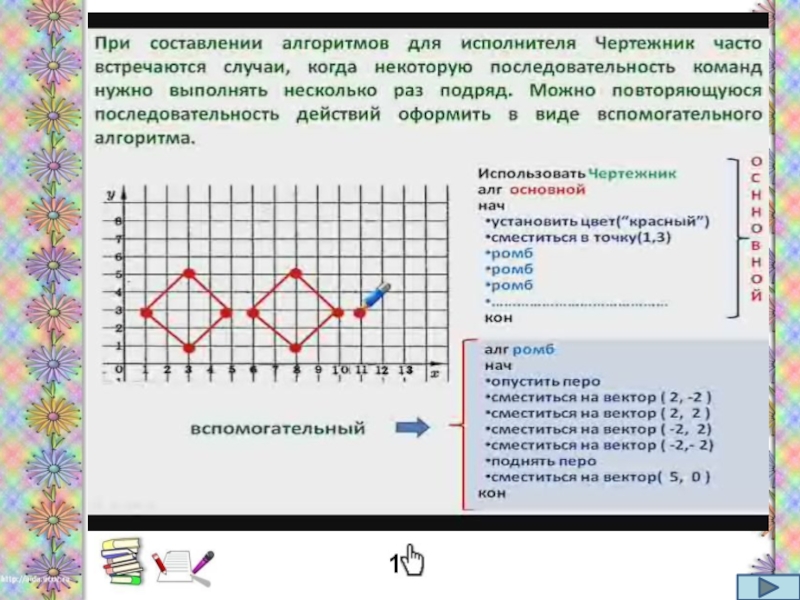 Составьте для чертежника алгоритм рисования следующего изображения