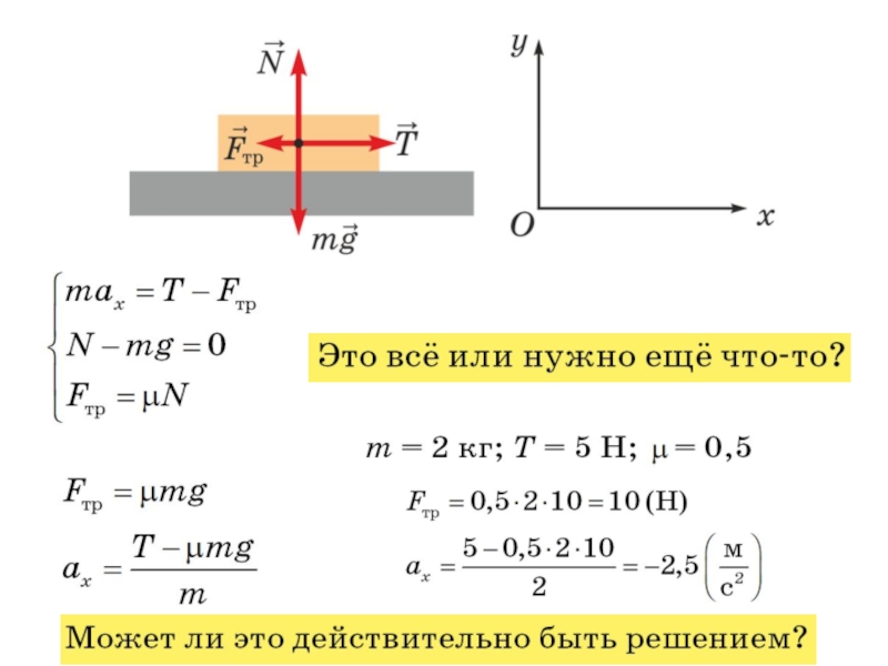 Модуль горизонтальной силы. Алгоритм решения задач по силе трения. Силы трения алгоритм решения задач. Формула движущей силы в физике. Движущая сила физика.