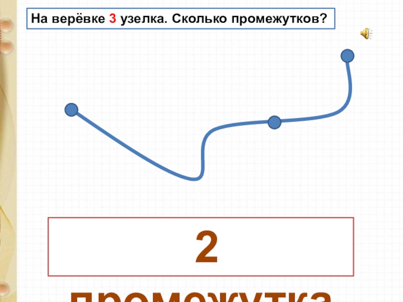 Сколько узелков. Сколько веревочек на рисунке. Сколько узлов на отрезке?. Графические ряды три веревочки. На веревке 3 узелка сколько промежутков между ними.