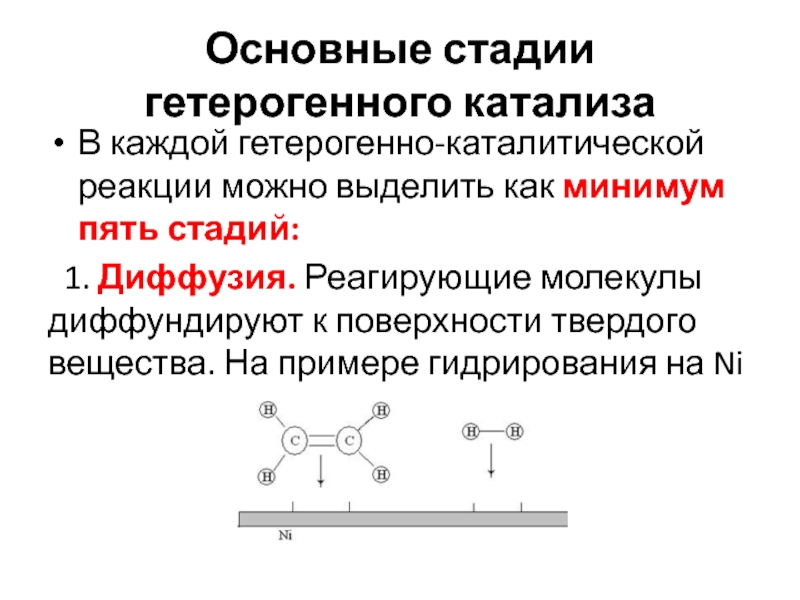 Как взаимодействуют молекулы