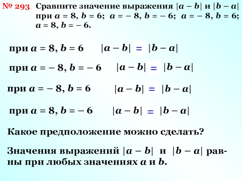 B 16 найти значение b. Модуль разности. Сравните выражения. Значение выражения с модулем. Сравни значения выражений.