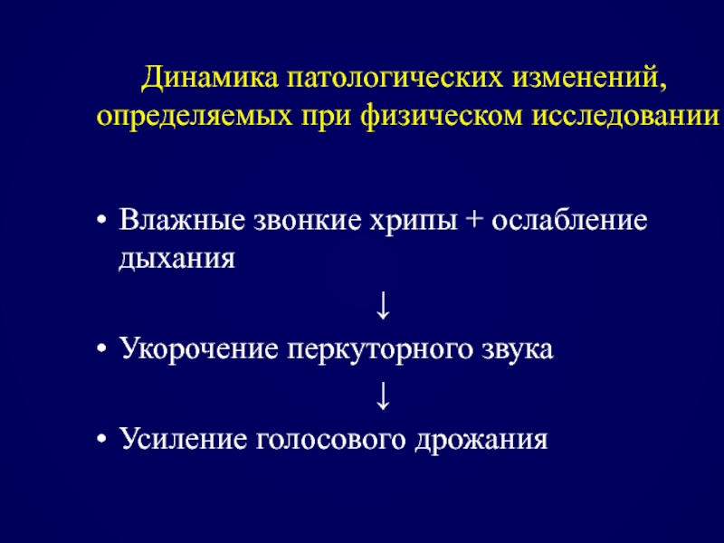 Перкуторный звук усиление. Усиление и ослабление голосового дрожания. Усиление и ослабление перкуторного звука. Голосовое дрожание и перкуторный звук. Укорочение перкуторного звука при.