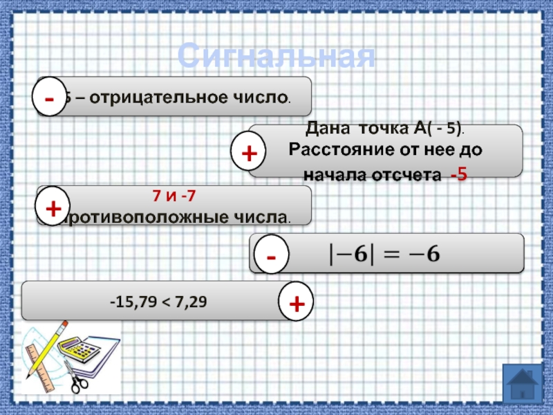 Какое наибольшее отрицательное. Отрицательные числа больше или меньше. Меньшее отрицательное число. Какое отрицательное число больше. Наименьшее отриц число.