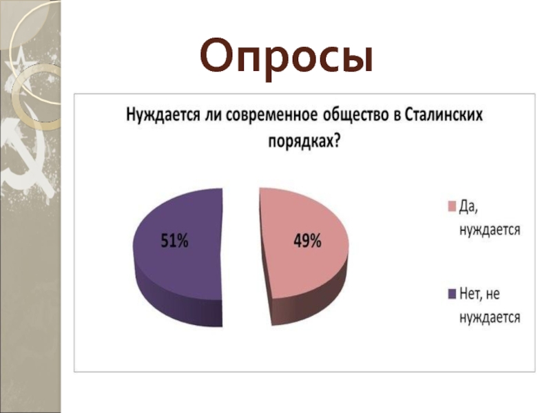 Презентация на тему советский союз в последние годы жизни сталина 11 класс