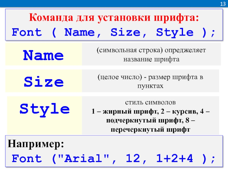 Размер шрифта для а5. Размер шрифта это в информатике. Шрифт это в информатике. Шрифт Информатик 2000.