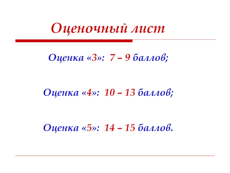 9 5 баллов. 9 Баллов из 15 какая оценка. 9 Баллов это какая оценка. Оценка если 9 баллов из 13. Оценка из 15 баллов.